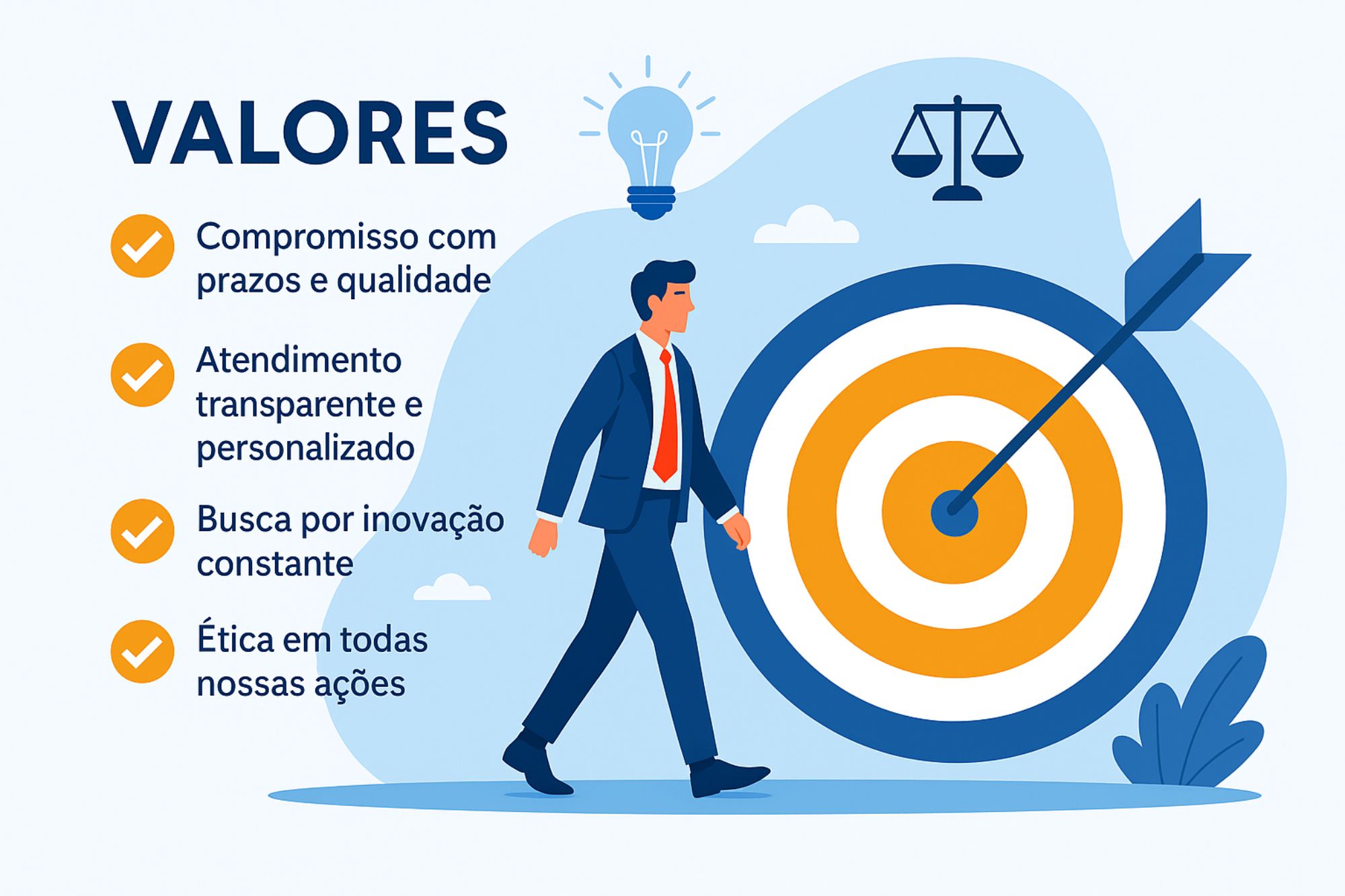 Valores